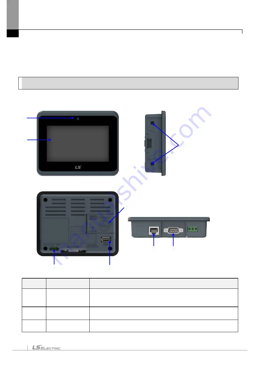 LS ELECTRIC eXP2 Series User Manual Download Page 16