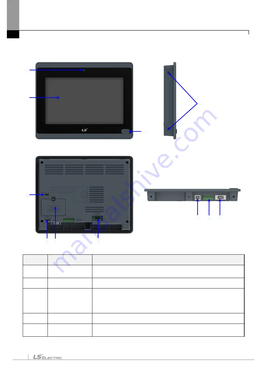 LS ELECTRIC eXP2 Series User Manual Download Page 22