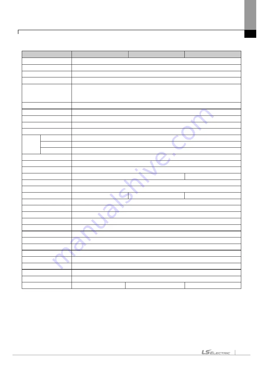 LS ELECTRIC eXP2 Series User Manual Download Page 29