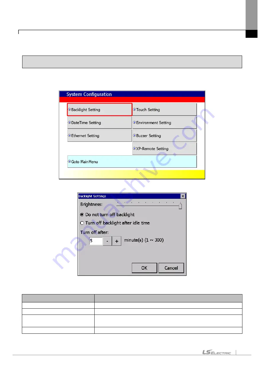 LS ELECTRIC eXP2 Series User Manual Download Page 33