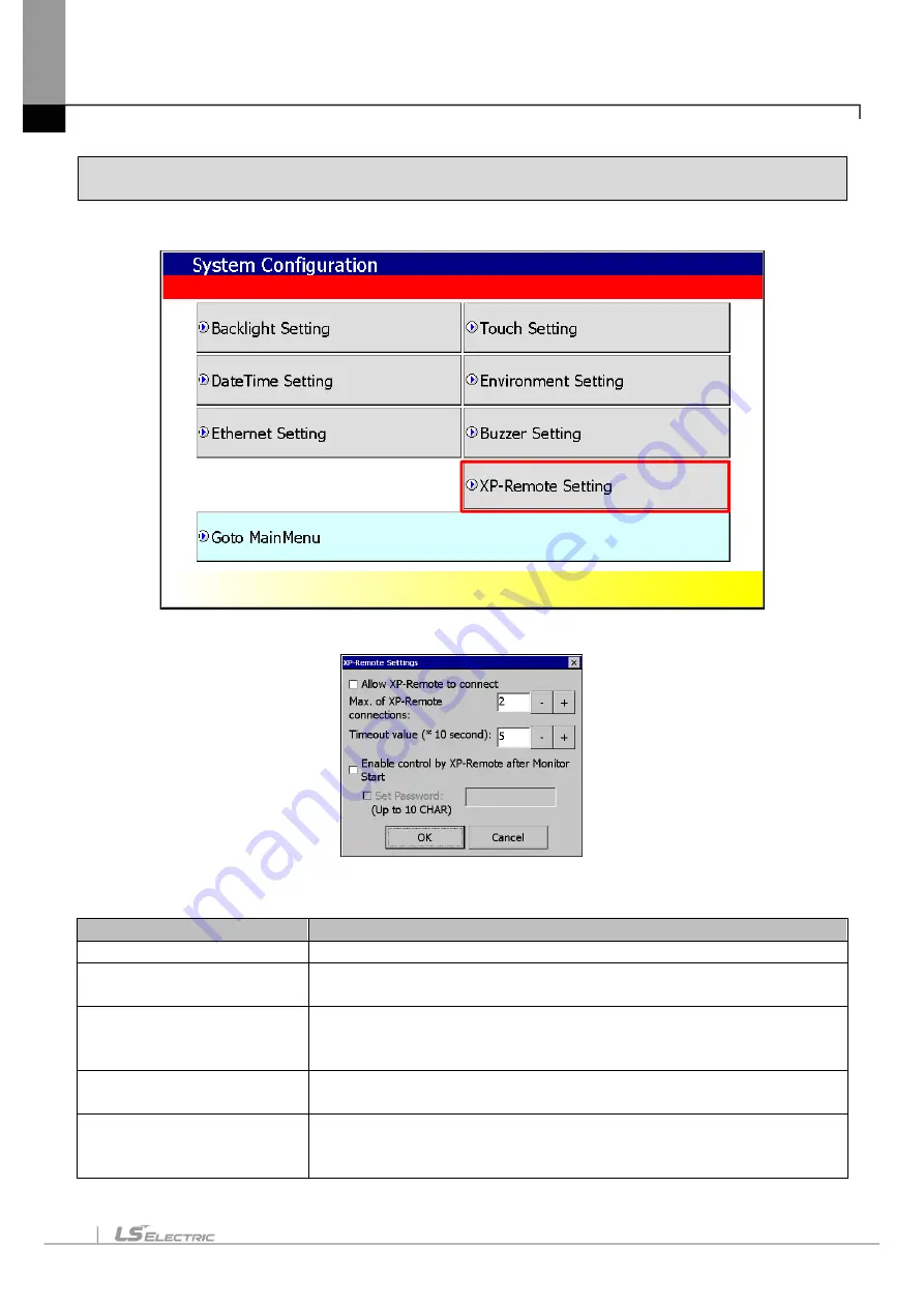 LS ELECTRIC eXP2 Series User Manual Download Page 46