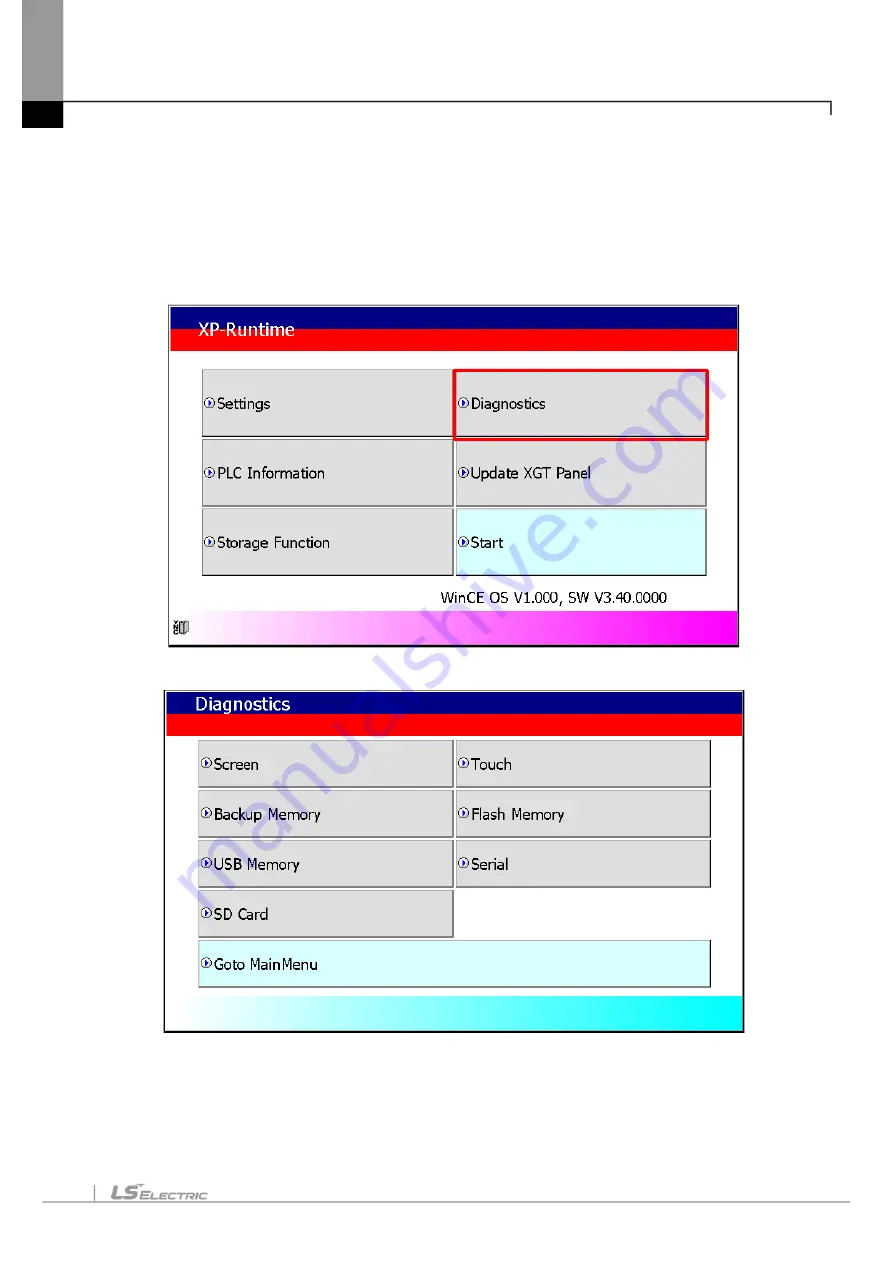 LS ELECTRIC eXP2 Series User Manual Download Page 48