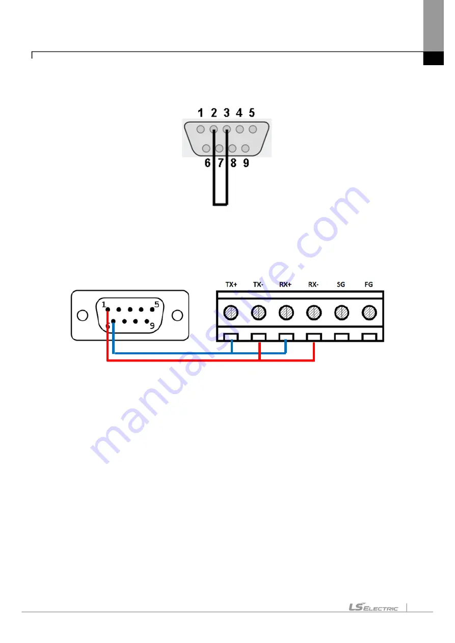 LS ELECTRIC eXP2 Series User Manual Download Page 55