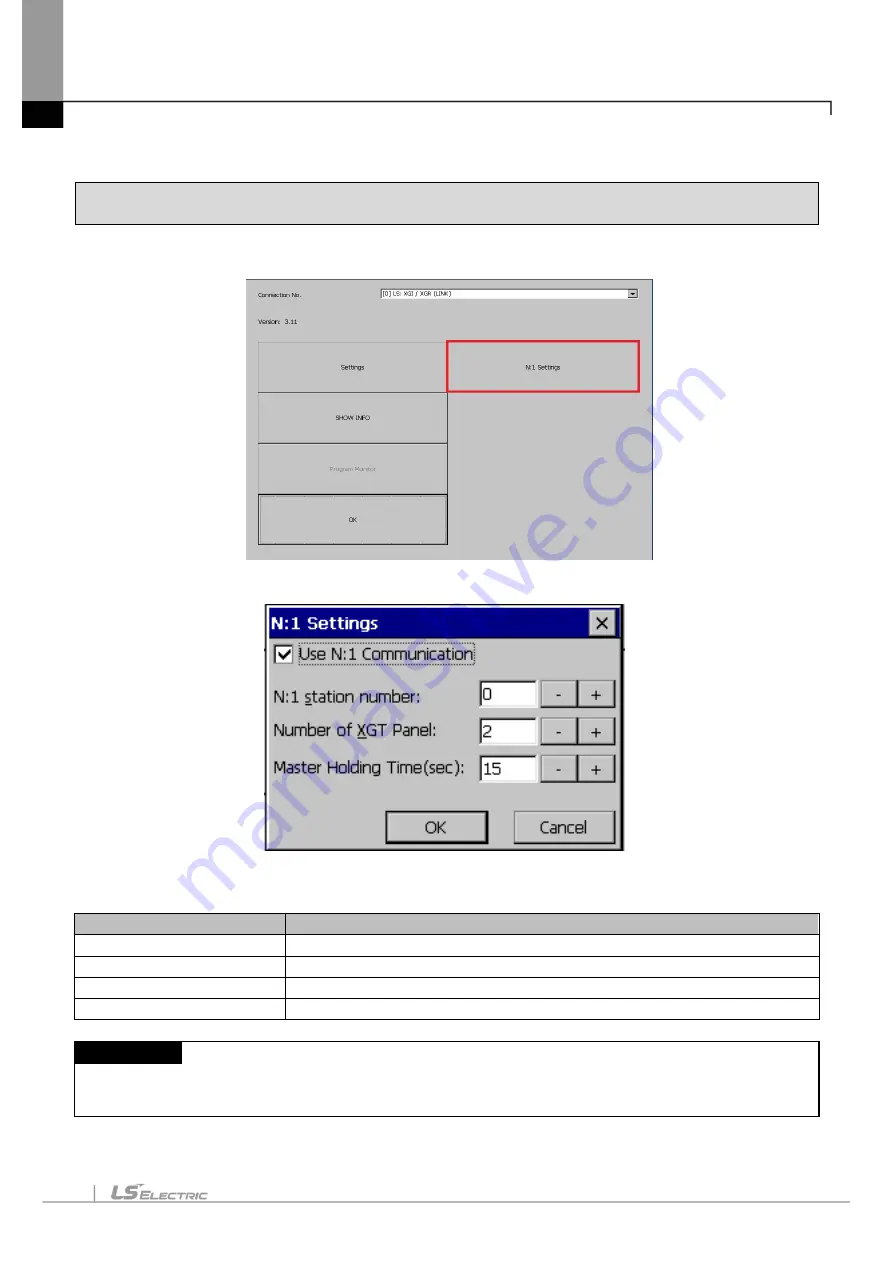 LS ELECTRIC eXP2 Series User Manual Download Page 64