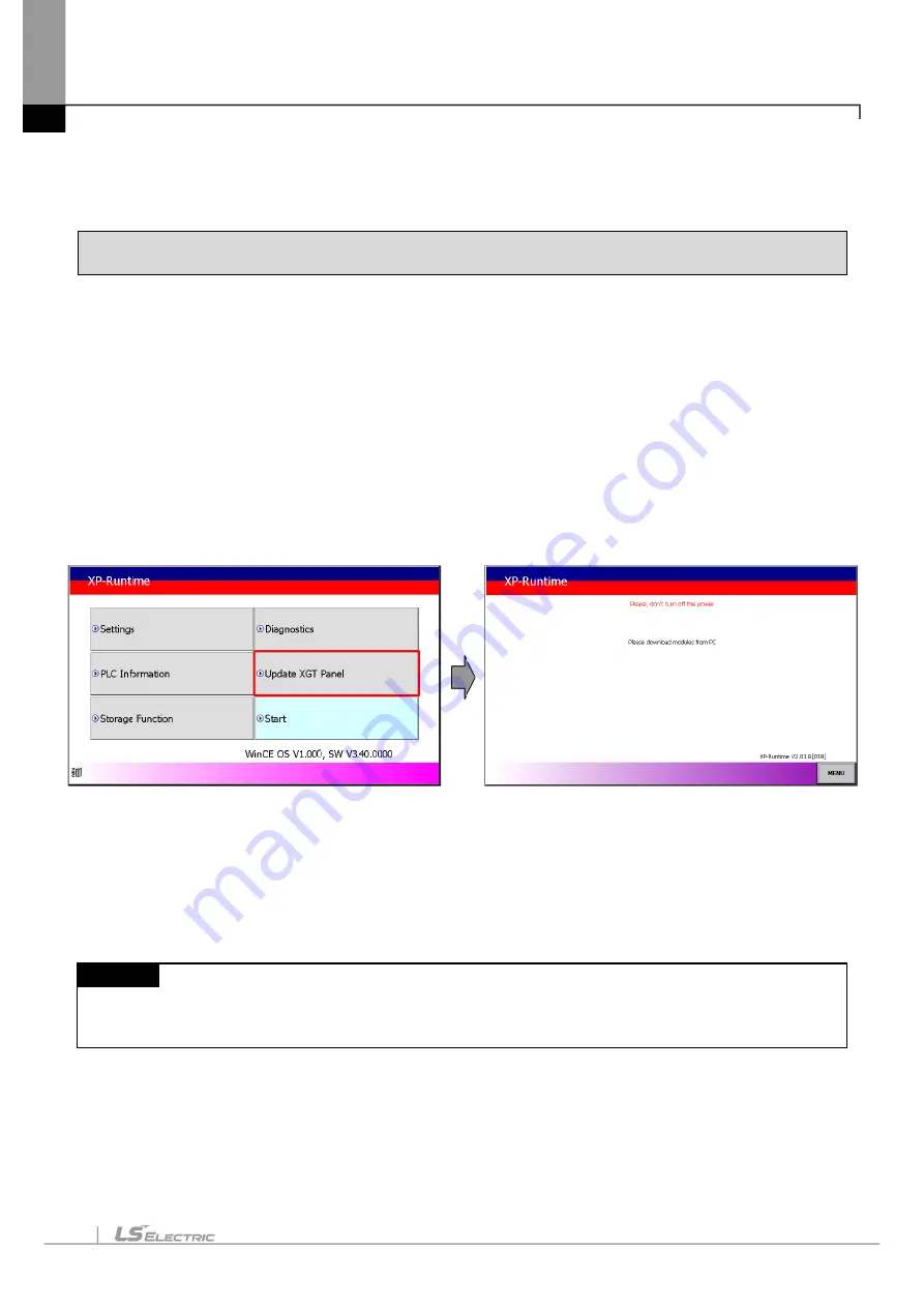 LS ELECTRIC eXP2 Series User Manual Download Page 72