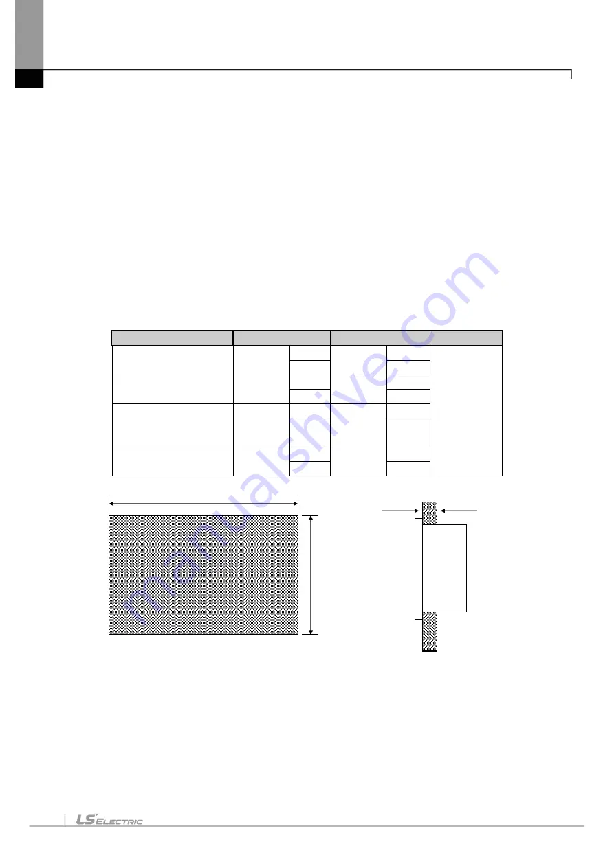 LS ELECTRIC eXP2 Series User Manual Download Page 84