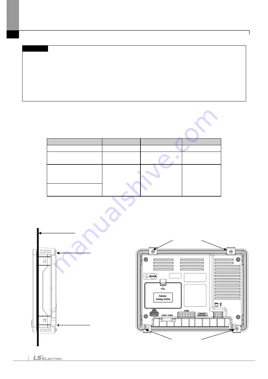 LS ELECTRIC eXP2 Series User Manual Download Page 86