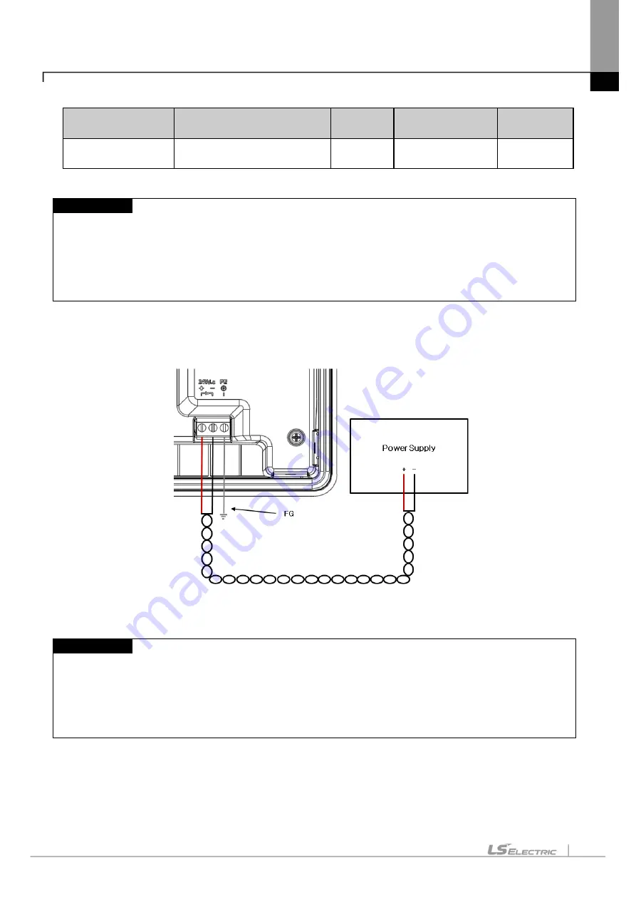 LS ELECTRIC eXP2 Series User Manual Download Page 89