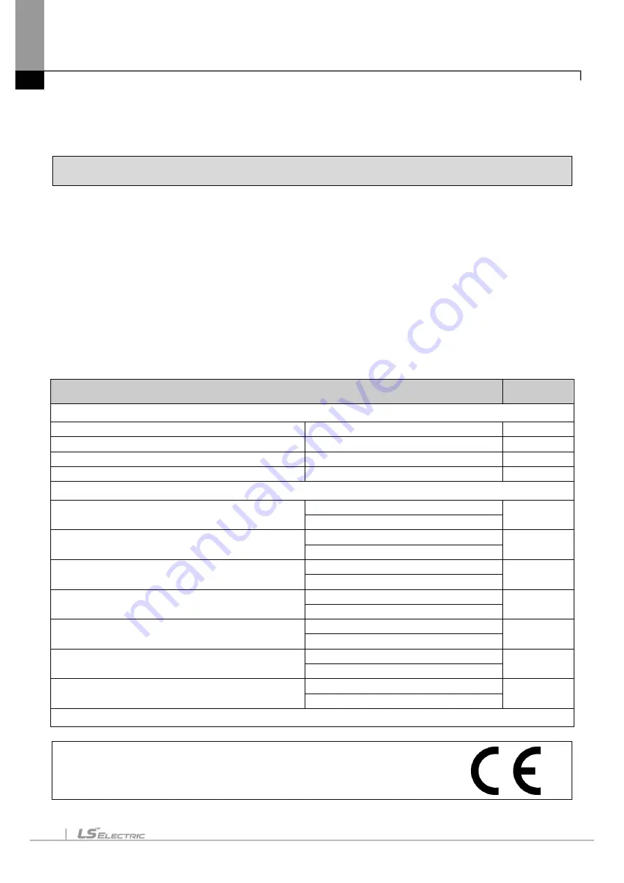 LS ELECTRIC eXP2 Series User Manual Download Page 96