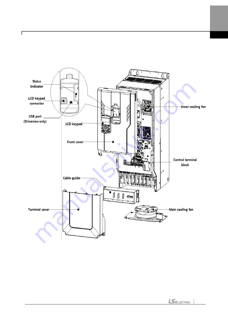 LS ELECTRIC H100 0008-2(PLUS) Manual Download Page 31