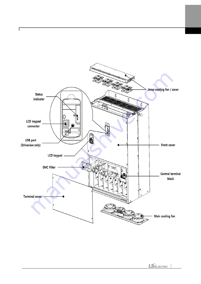 LS ELECTRIC H100 0008-2(PLUS) Manual Download Page 35