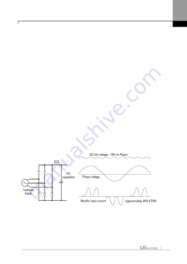 LS ELECTRIC H100 0008-2(PLUS) Manual Download Page 231