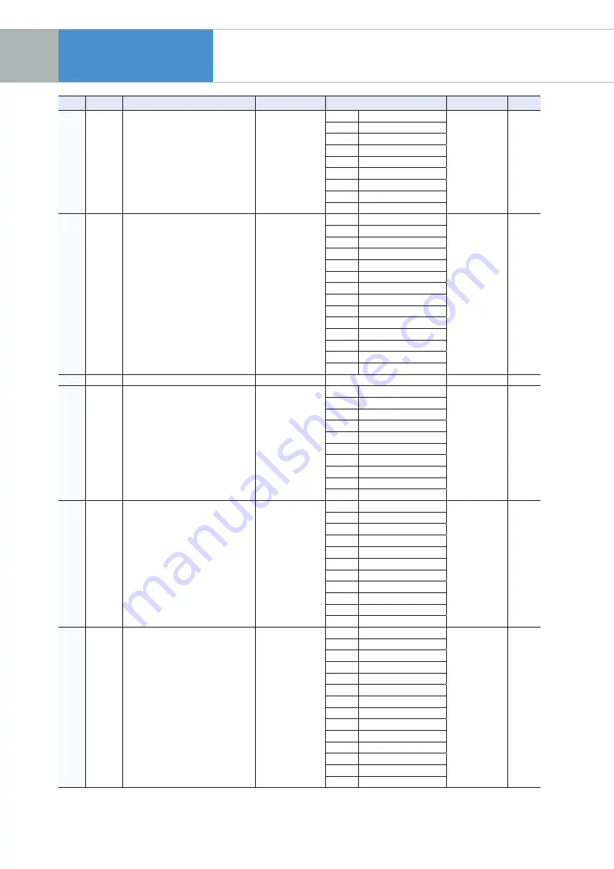 LS ELECTRIC H100 Series Manual Download Page 36