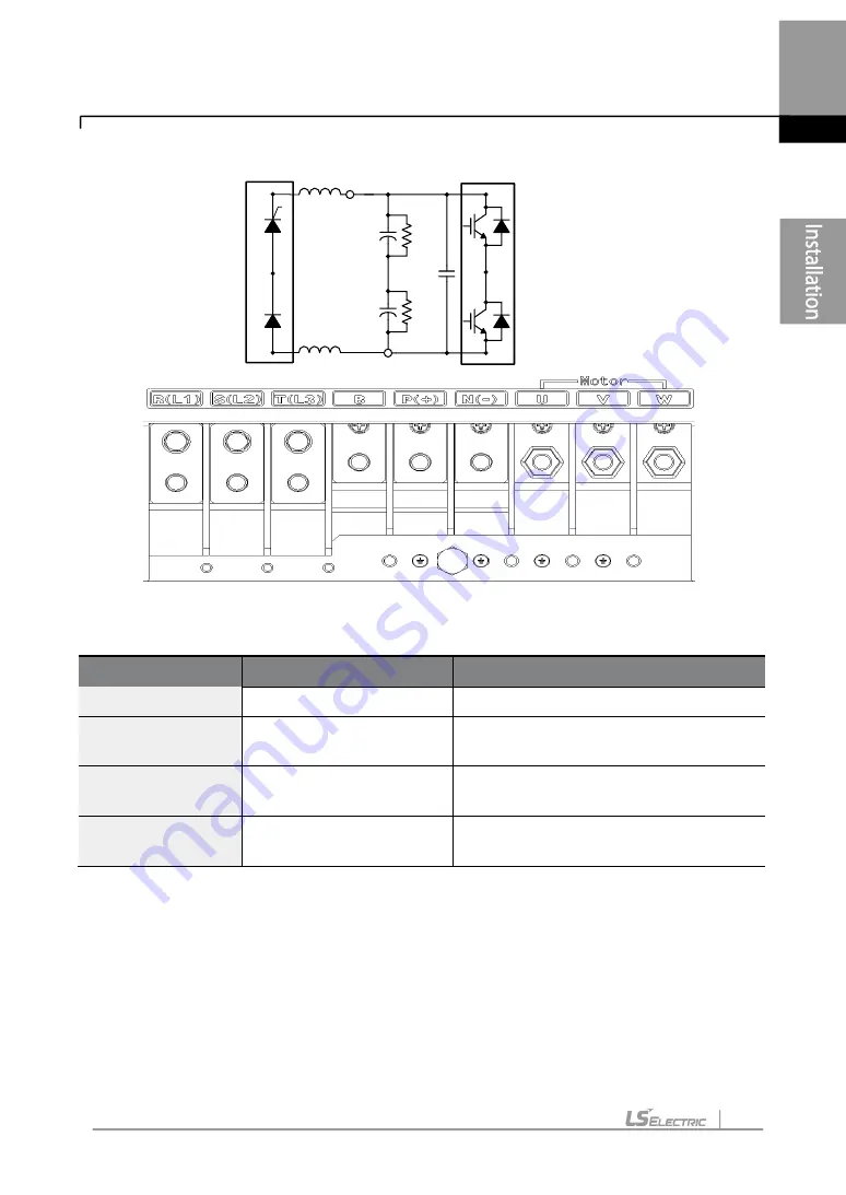 LS ELECTRIC LSLV-H100 Series User Manual Download Page 46