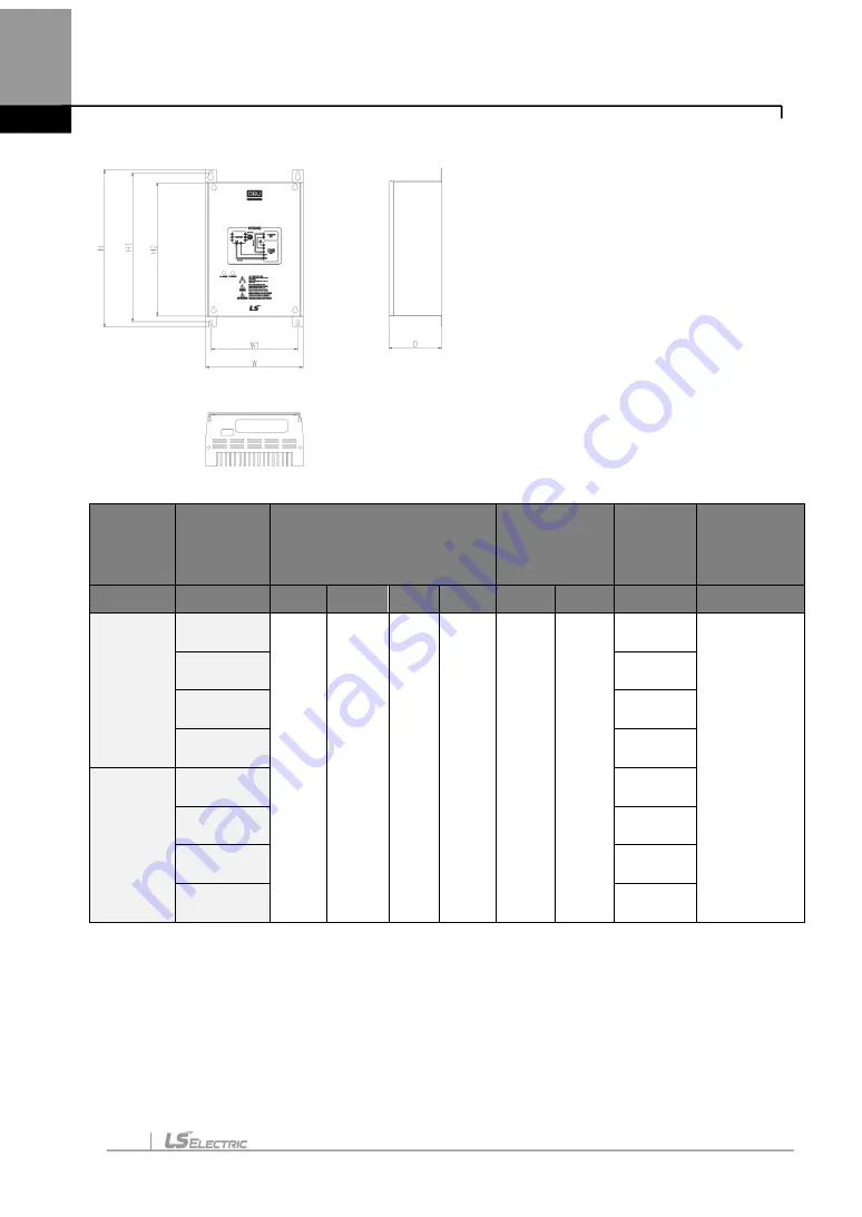 LS ELECTRIC LSLV-H100 Series User Manual Download Page 587