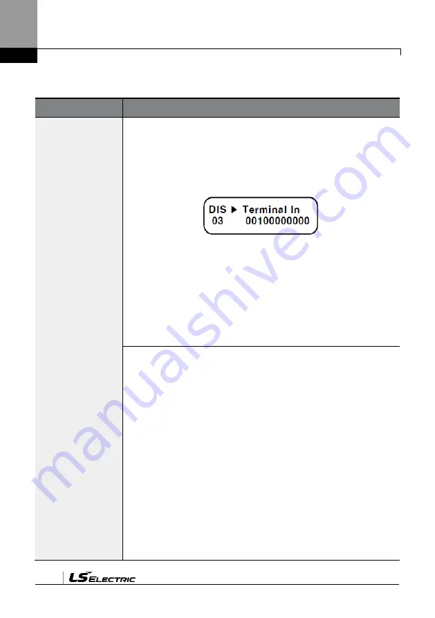 LS ELECTRIC LSLV-L100 Series User Manual Download Page 357