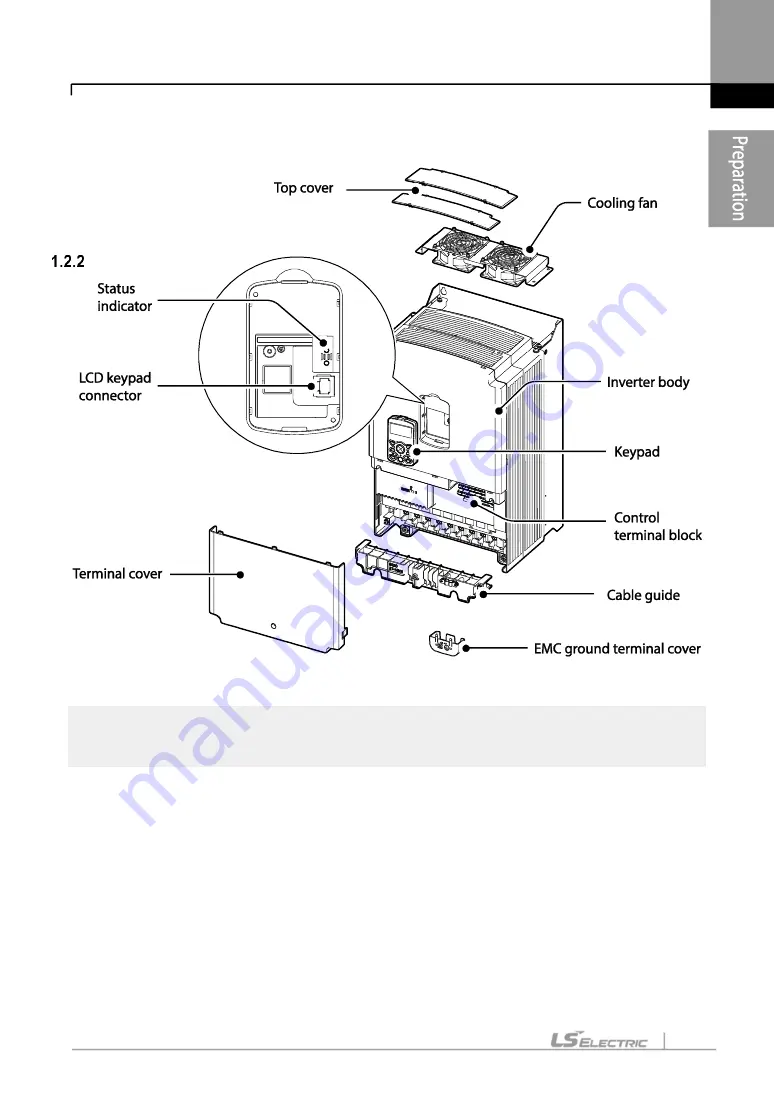 LS ELECTRIC LSLV-S100 Series User Manual Download Page 14