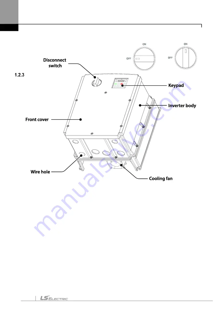 LS ELECTRIC LSLV-S100 Series User Manual Download Page 15