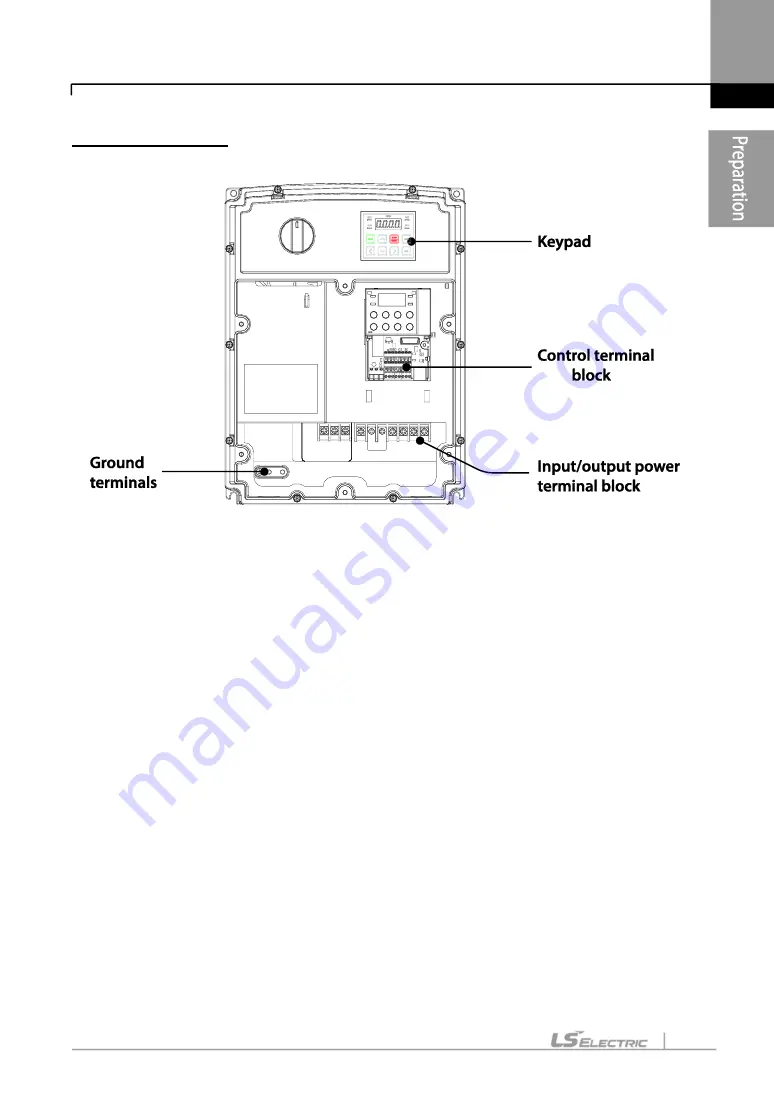 LS ELECTRIC LSLV-S100 Series User Manual Download Page 16