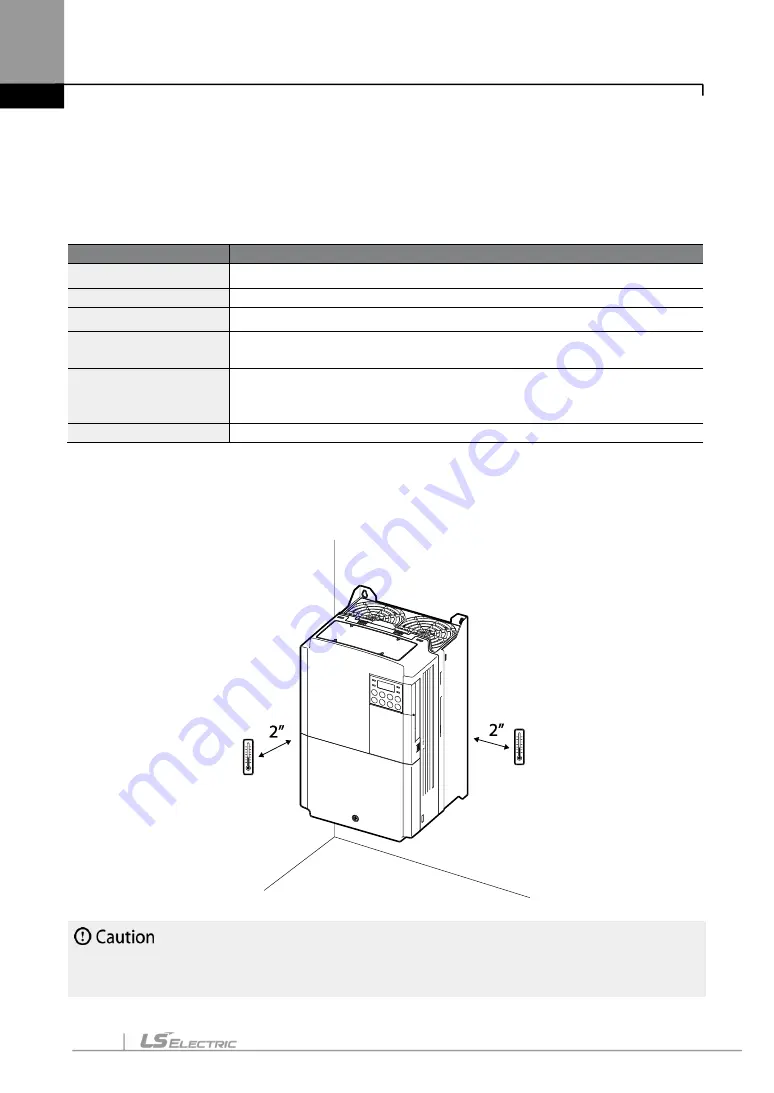 LS ELECTRIC LSLV-S100 Series User Manual Download Page 17