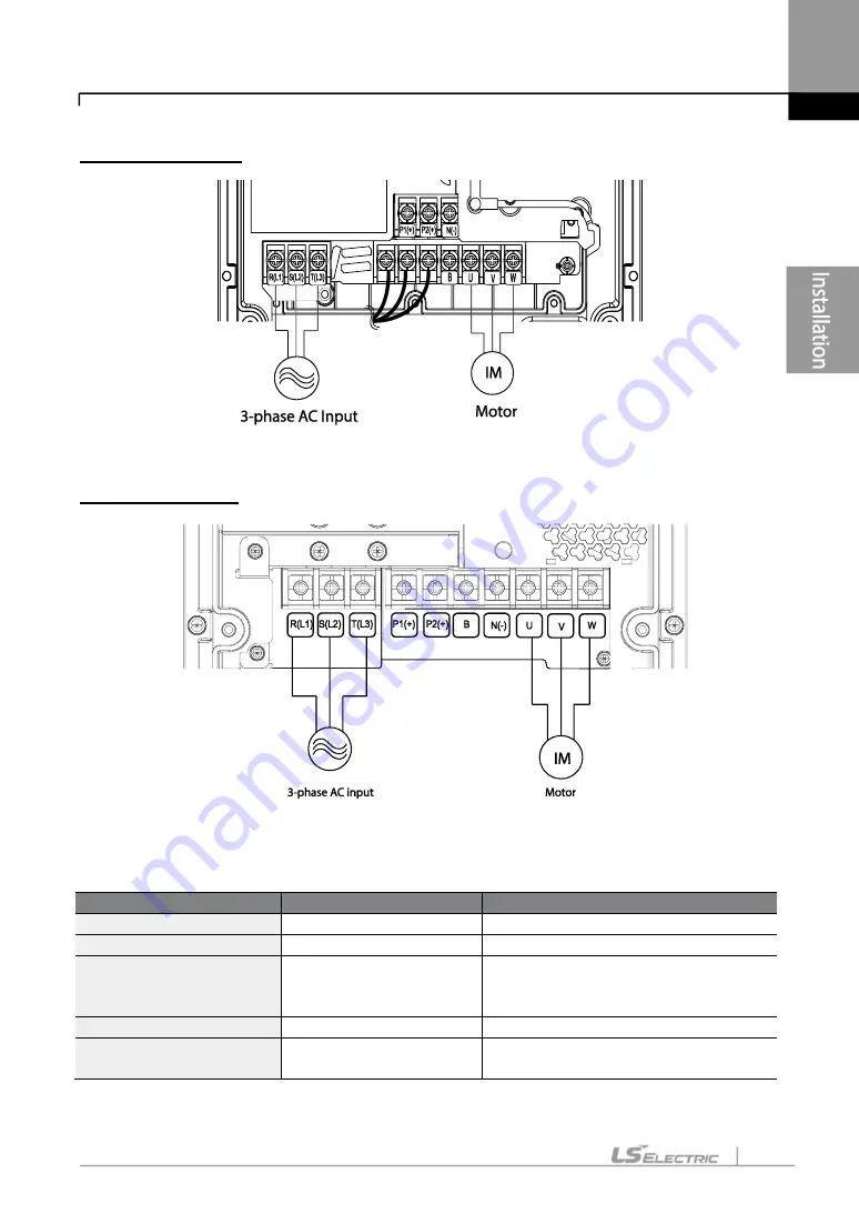 LS ELECTRIC LSLV-S100 Series User Manual Download Page 46