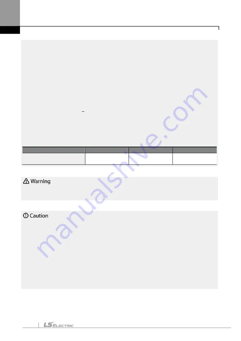 LS ELECTRIC LSLV-S100 Series User Manual Download Page 47