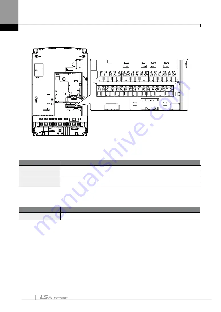 LS ELECTRIC LSLV-S100 Series User Manual Download Page 49