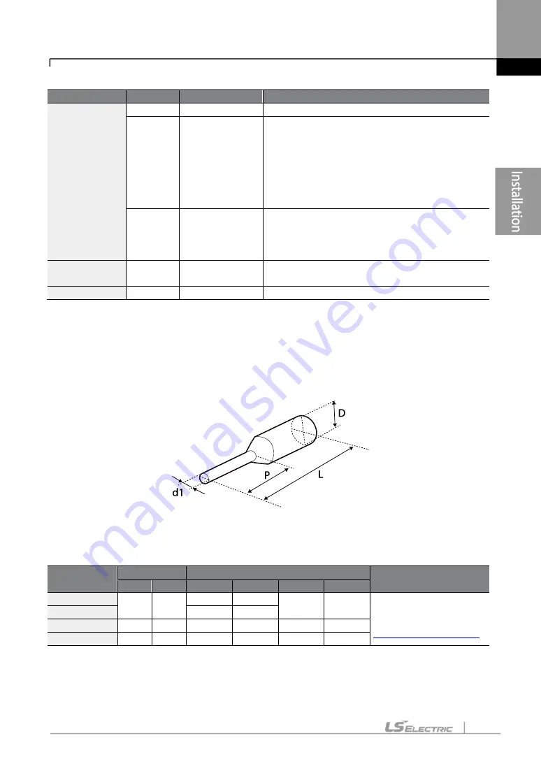 LS ELECTRIC LSLV-S100 Series User Manual Download Page 54