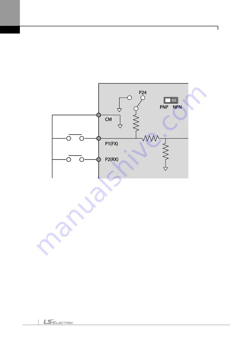 LS ELECTRIC LSLV-S100 Series User Manual Download Page 57