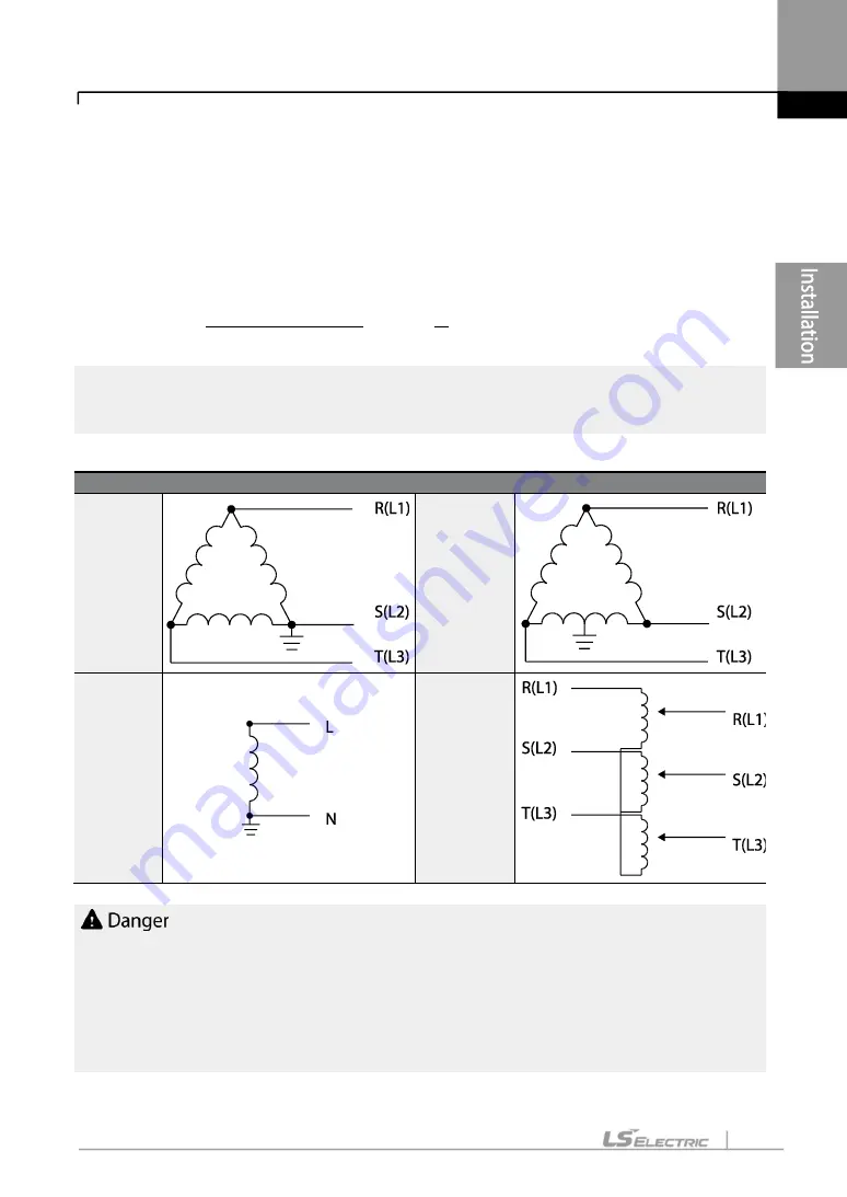 LS ELECTRIC LSLV-S100 Series User Manual Download Page 58