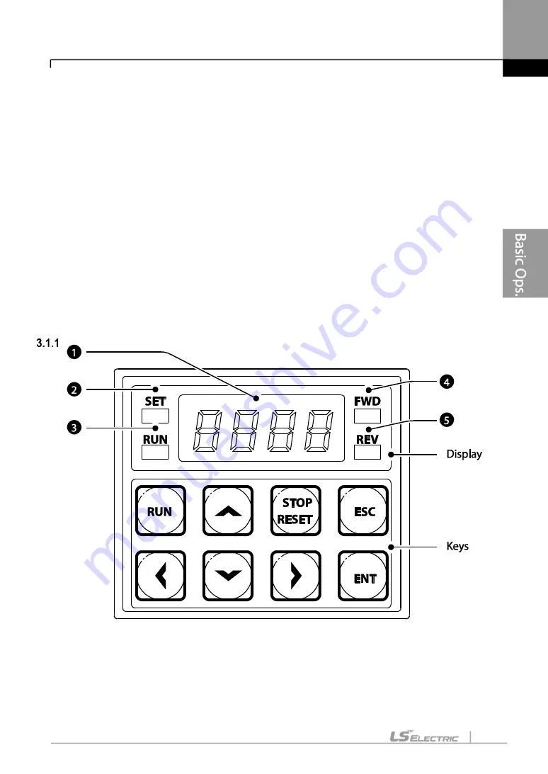 LS ELECTRIC LSLV-S100 Series User Manual Download Page 68