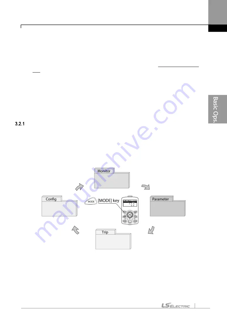 LS ELECTRIC LSLV-S100 Series User Manual Download Page 80