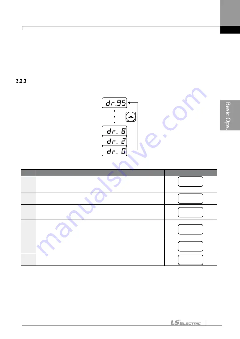 LS ELECTRIC LSLV-S100 Series User Manual Download Page 88