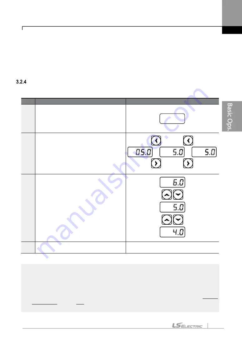 LS ELECTRIC LSLV-S100 Series User Manual Download Page 90