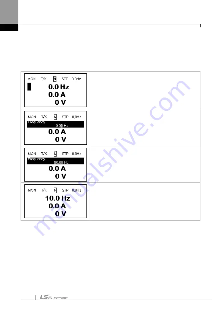 LS ELECTRIC LSLV-S100 Series User Manual Download Page 91