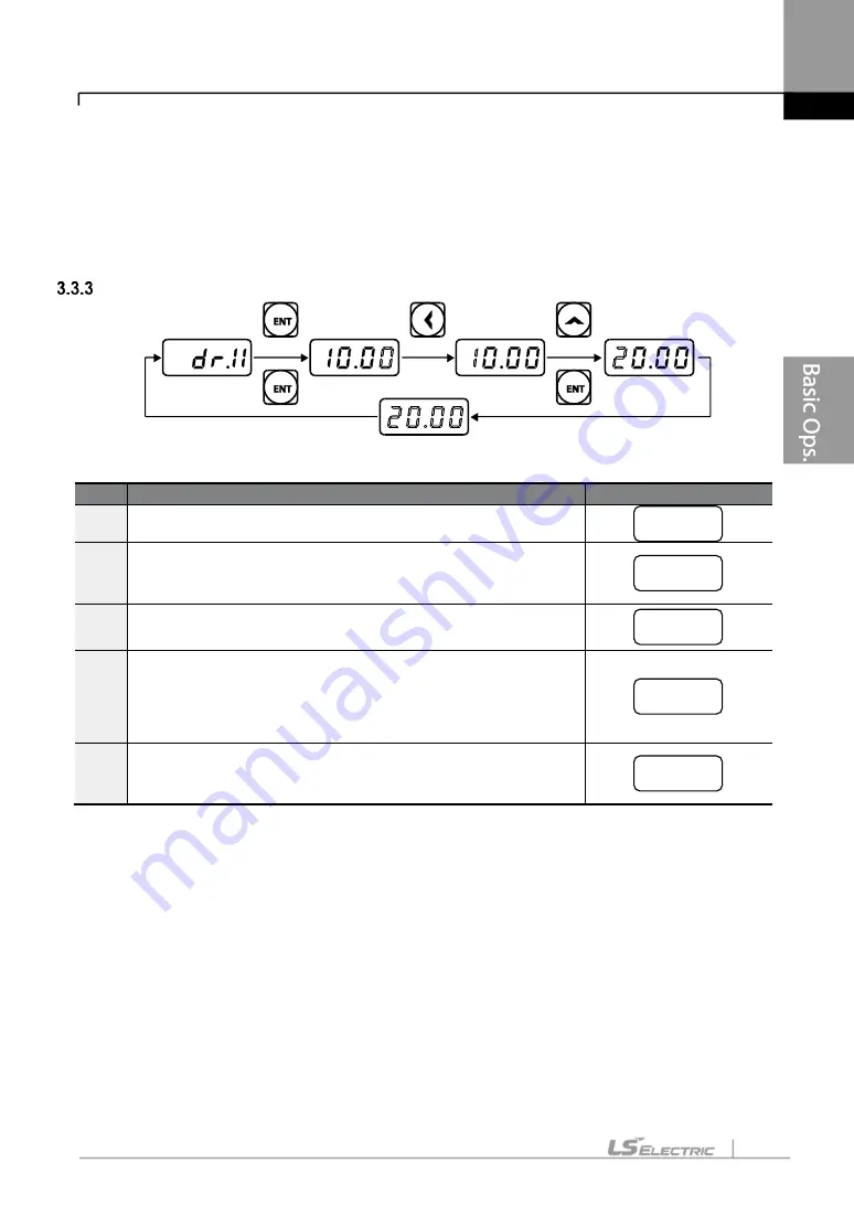 LS ELECTRIC LSLV-S100 Series User Manual Download Page 96