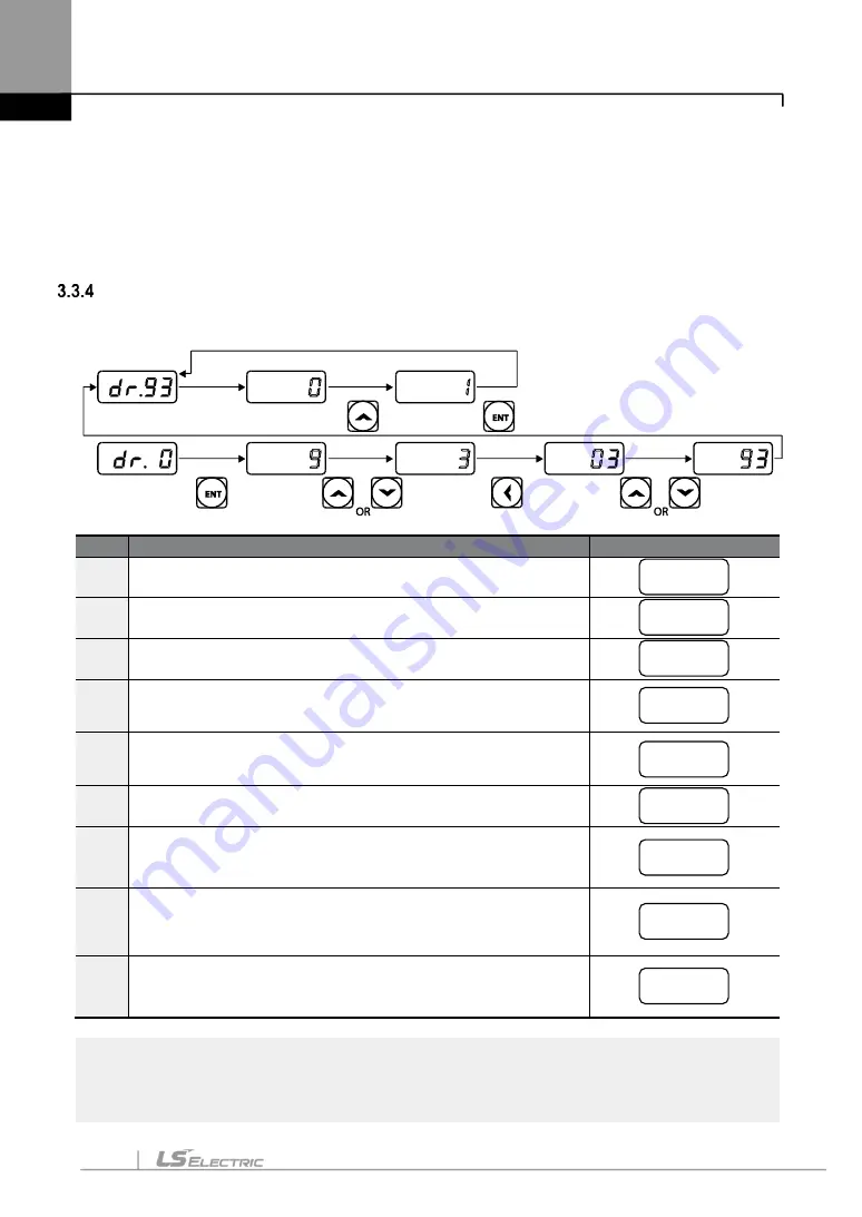 LS ELECTRIC LSLV-S100 Series User Manual Download Page 97