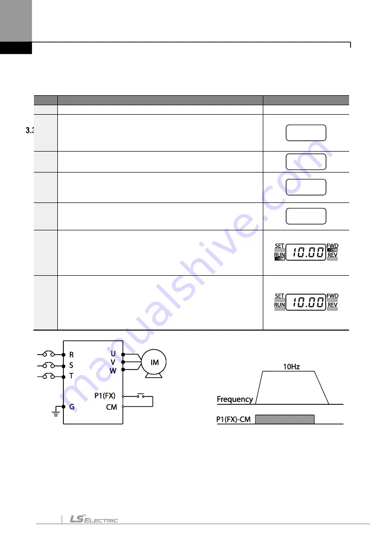 LS ELECTRIC LSLV-S100 Series User Manual Download Page 99