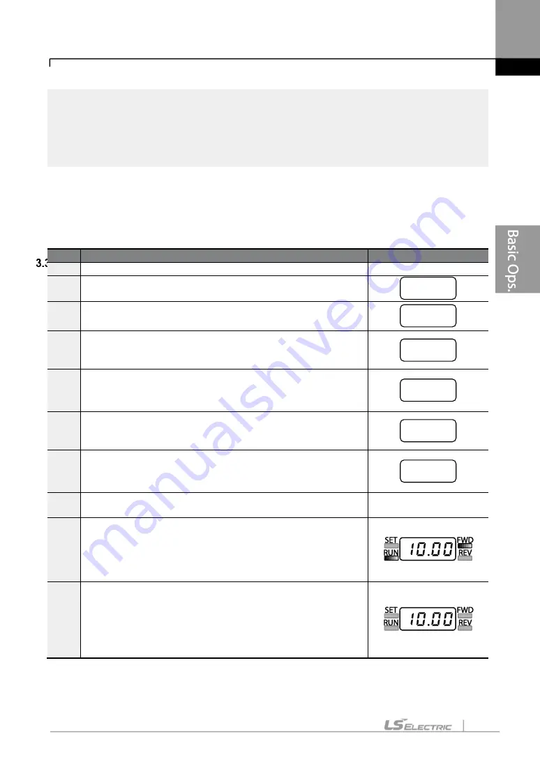 LS ELECTRIC LSLV-S100 Series User Manual Download Page 100