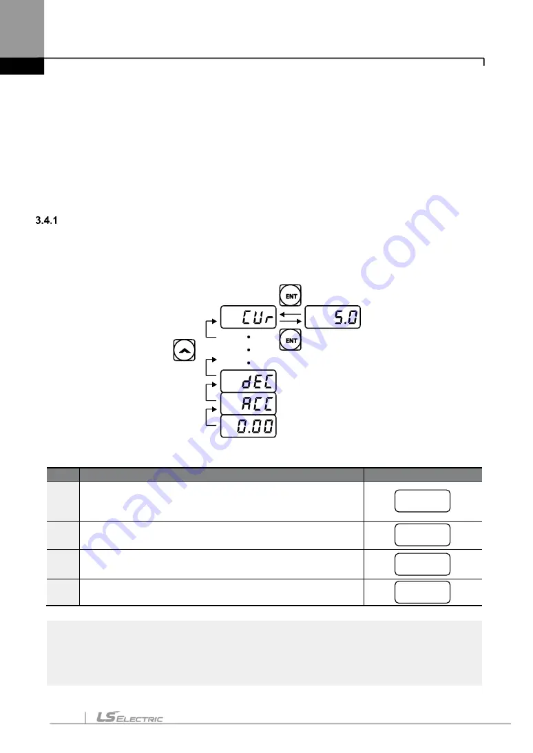 LS ELECTRIC LSLV-S100 Series User Manual Download Page 103