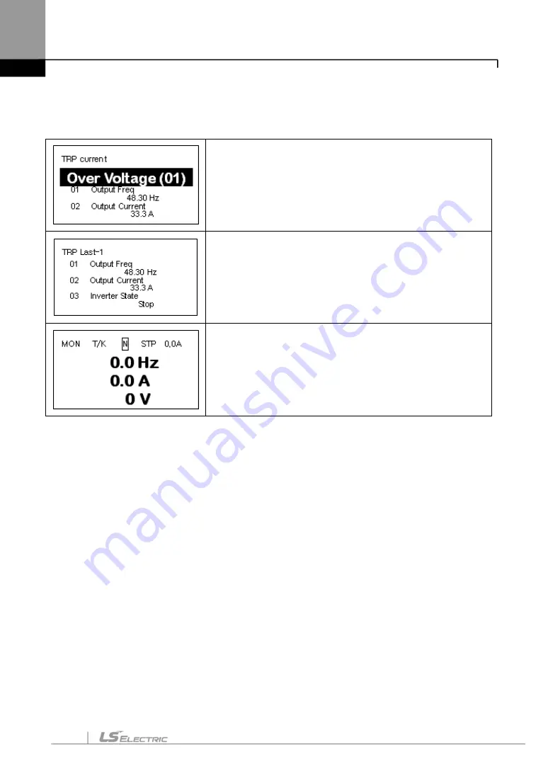 LS ELECTRIC LSLV-S100 Series User Manual Download Page 109