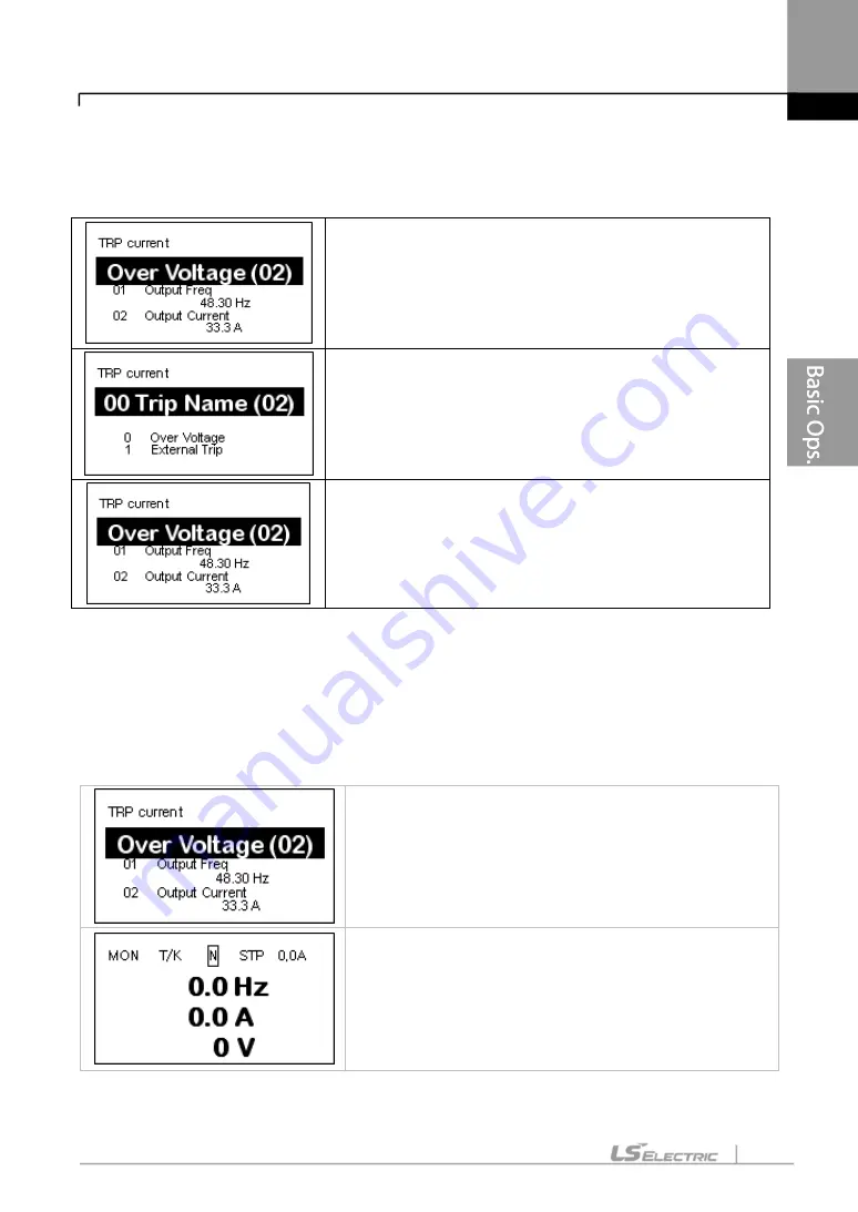 LS ELECTRIC LSLV-S100 Series User Manual Download Page 110