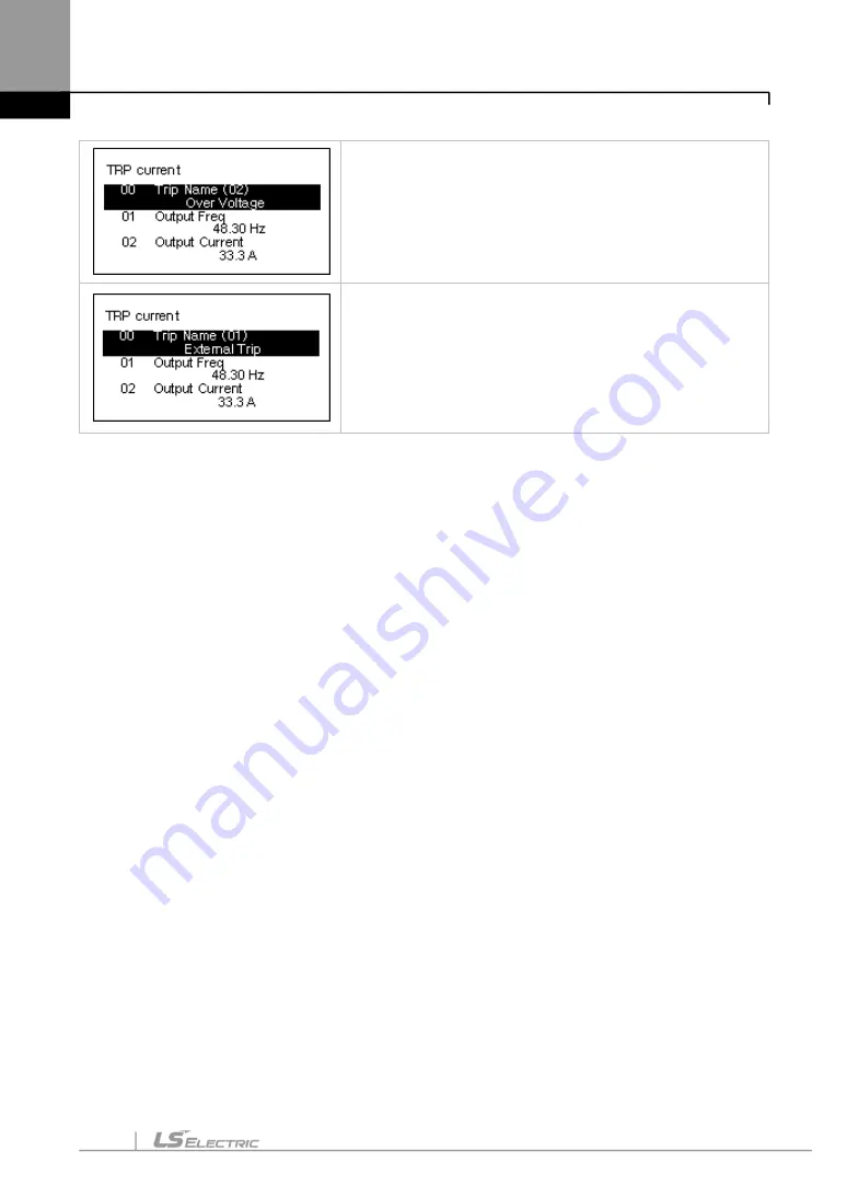 LS ELECTRIC LSLV-S100 Series User Manual Download Page 111