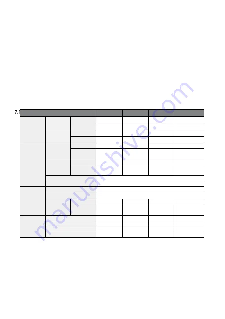 LS ELECTRIC LSLV-S100 Series User Manual Download Page 212