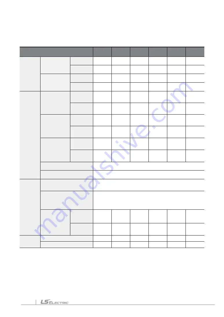 LS ELECTRIC LSLV-S100 Series User Manual Download Page 213