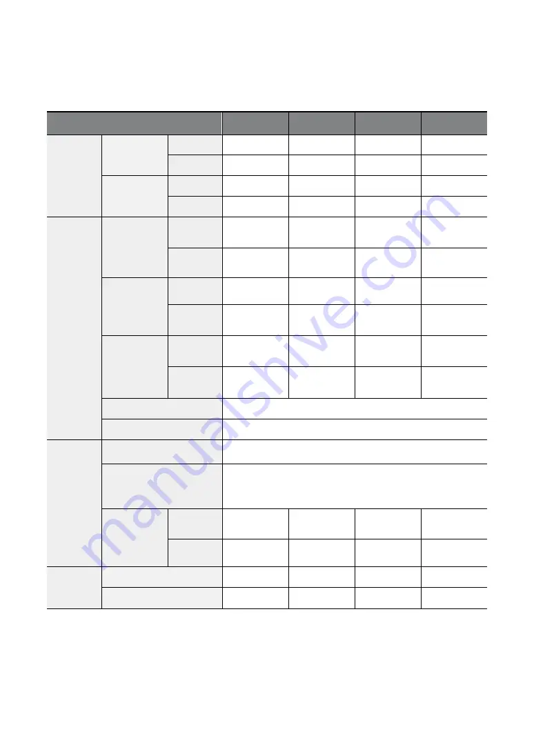 LS ELECTRIC LSLV-S100 Series User Manual Download Page 214