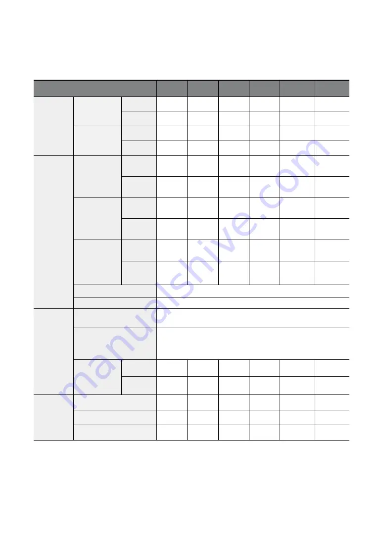 LS ELECTRIC LSLV-S100 Series User Manual Download Page 216