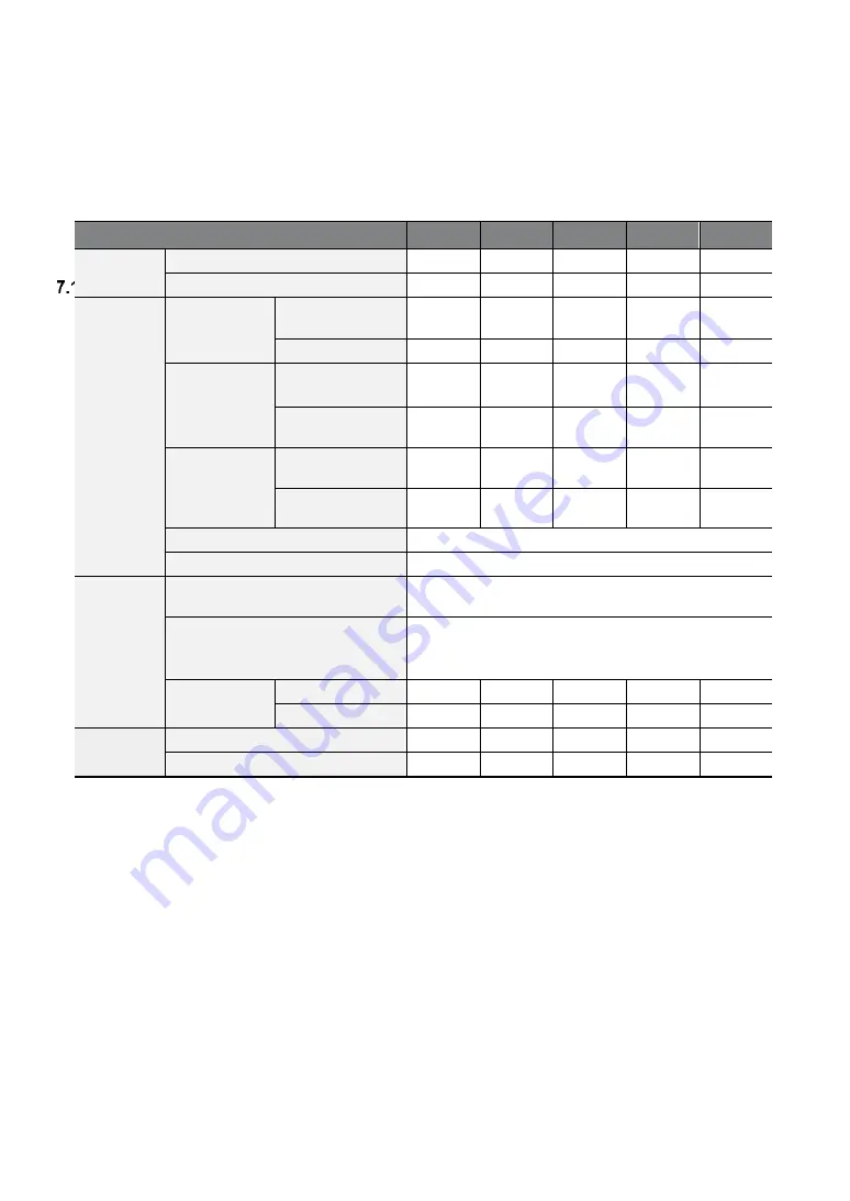 LS ELECTRIC LSLV-S100 Series User Manual Download Page 218