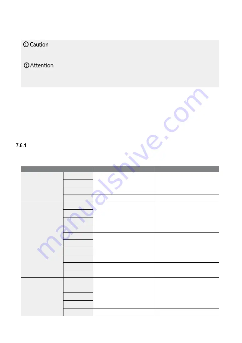 LS ELECTRIC LSLV-S100 Series User Manual Download Page 240