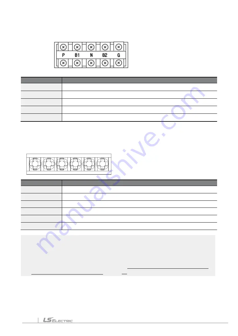 LS ELECTRIC LSLV-S100 Series User Manual Download Page 245